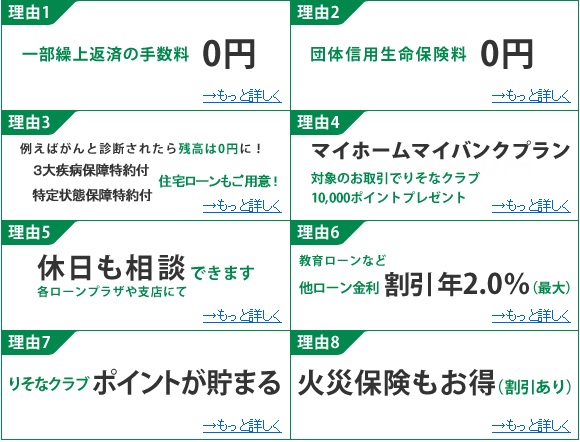 りそな銀行の住宅ローンの特徴・メリット