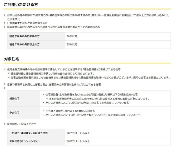 aruhiのフラット35利用条件①