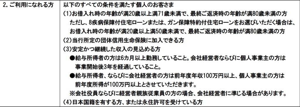 イオン銀行の住宅ローン審査基準（年齢・年収など）