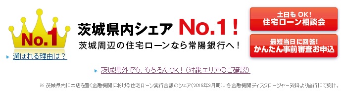 常陽銀行の住宅ローン実行額のシェア