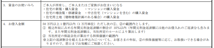 りそな銀行の住宅ローン審査基準②