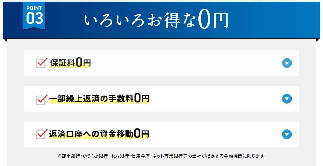 住信SBIネット銀行の住宅ローンのお得なゼロ円