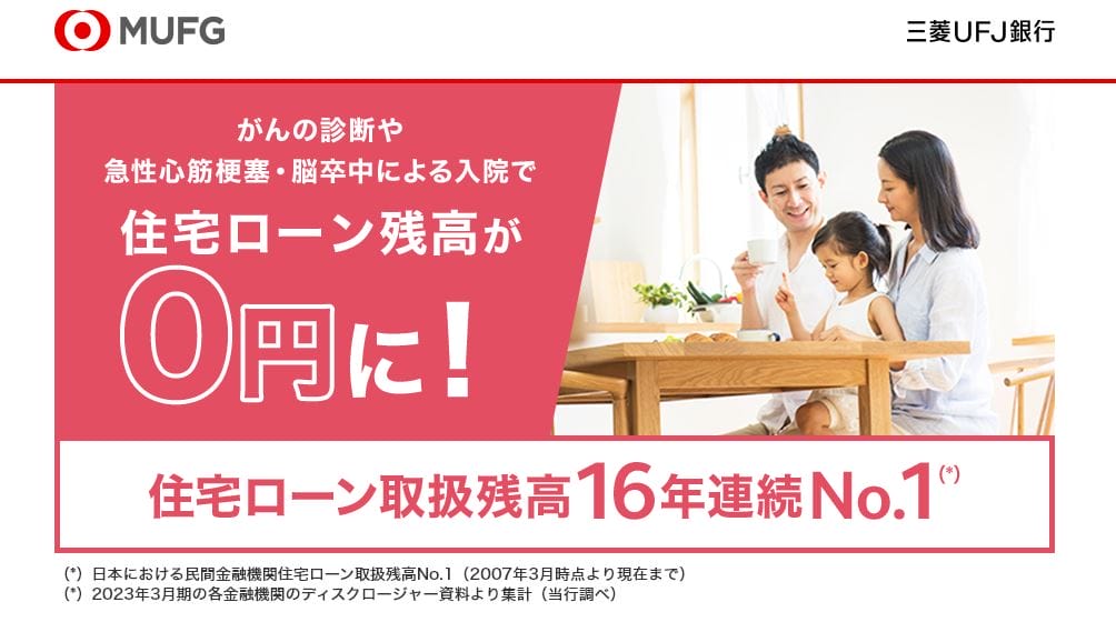 三菱ＵＦＪ銀行の住宅ローン