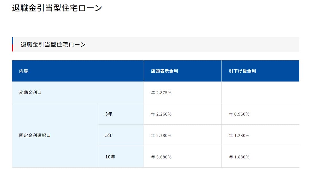 青森銀行の退職金引当型住宅ローン