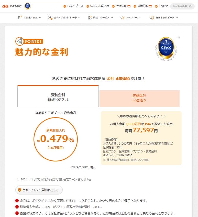 auじぶん銀行の住宅ローンの金利（2024年10月）