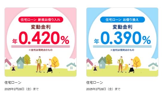 PayPay銀行の住宅ローンキャンペーン