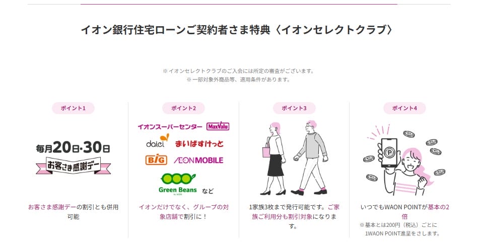 イオン銀行住宅ローンのイオンセレクトクラブ
