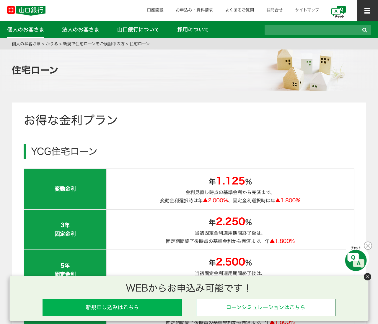山口銀行の住宅ローン お得な金利プラン(公式サイト)